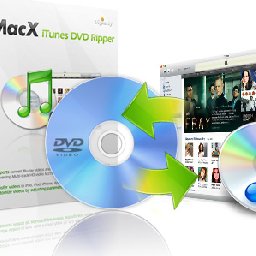 X iTunes DVD Ripper