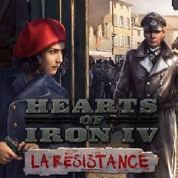 Hearts of Iron IV