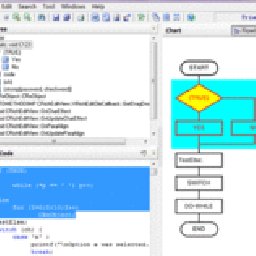 Code to FlowChart Converter