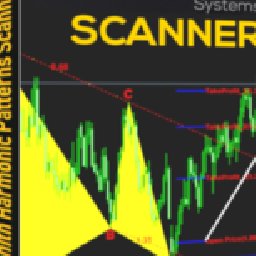 Zenith Harmonic Patterns Scanner 20% OFF