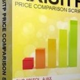 AxisITP Price Comparison Script 10% OFF