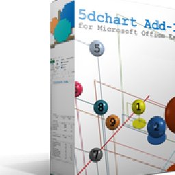 5dchart Add-In 10% OFF